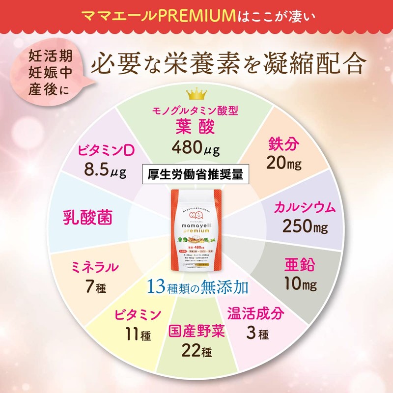 ママエールpremium 葉酸 高配合 480μg 妊婦 妊娠 産後 サプリメント 鉄 カルシウム
