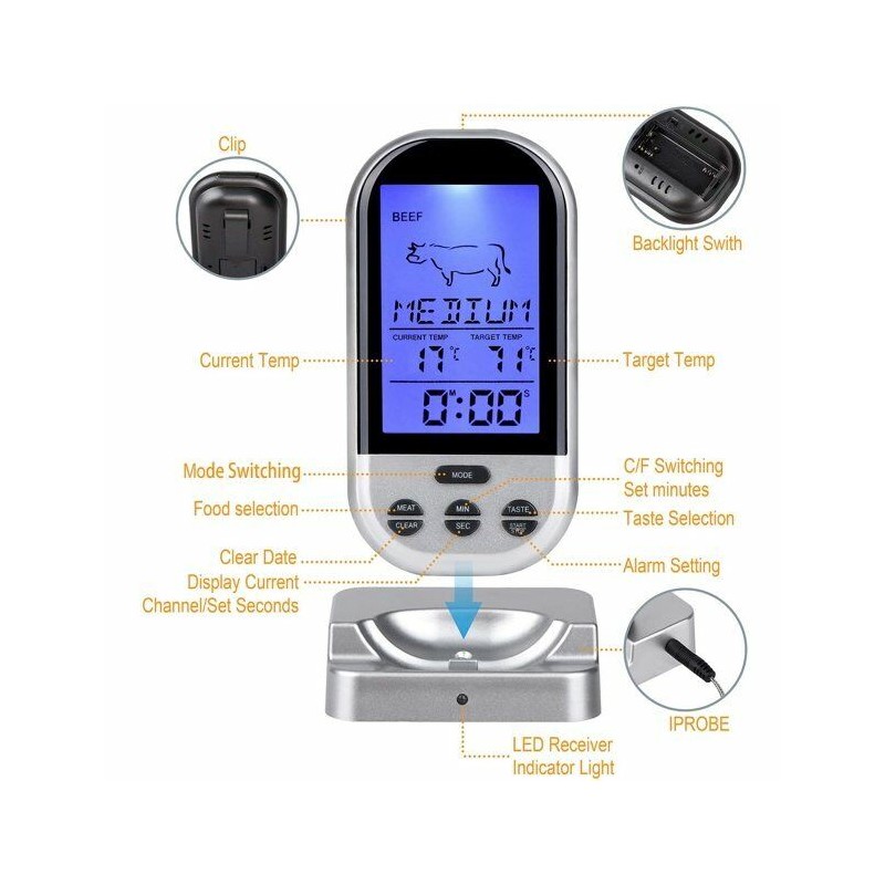 Hell's Kitchen 2 Pack Meat Thermometer Wireless Digital Grilling BBQ