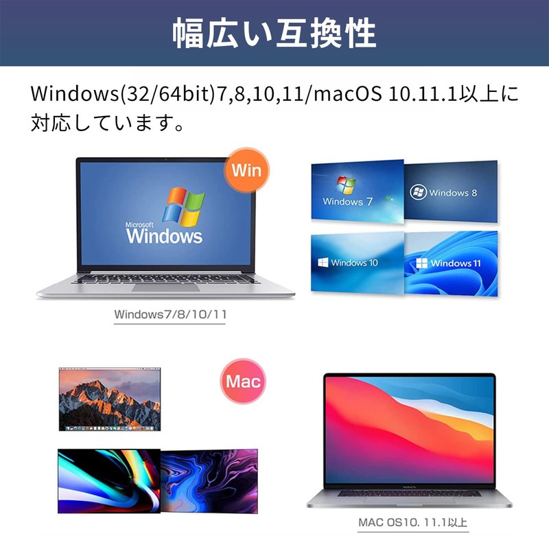 Reliable Japanese Company 4 in 1 IC Card Reader, My