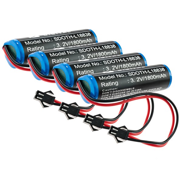 Synergy Digital Solar Batteries, Compatible with Gama Sonic GS-52 Solar,