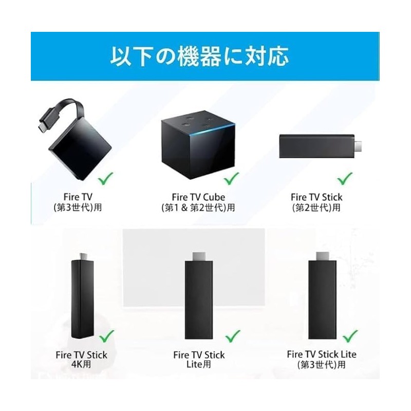 Remote Control with Voice Recognition Function, Fire Stick, Equipped with