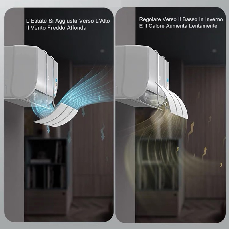 Air Conditioning Wind Deflector, Wind Deflector for Cold Air Conditioning,