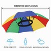 KOQAIIZ Cappello Ombrello da Testa Mani Libere, Protezione Solare e