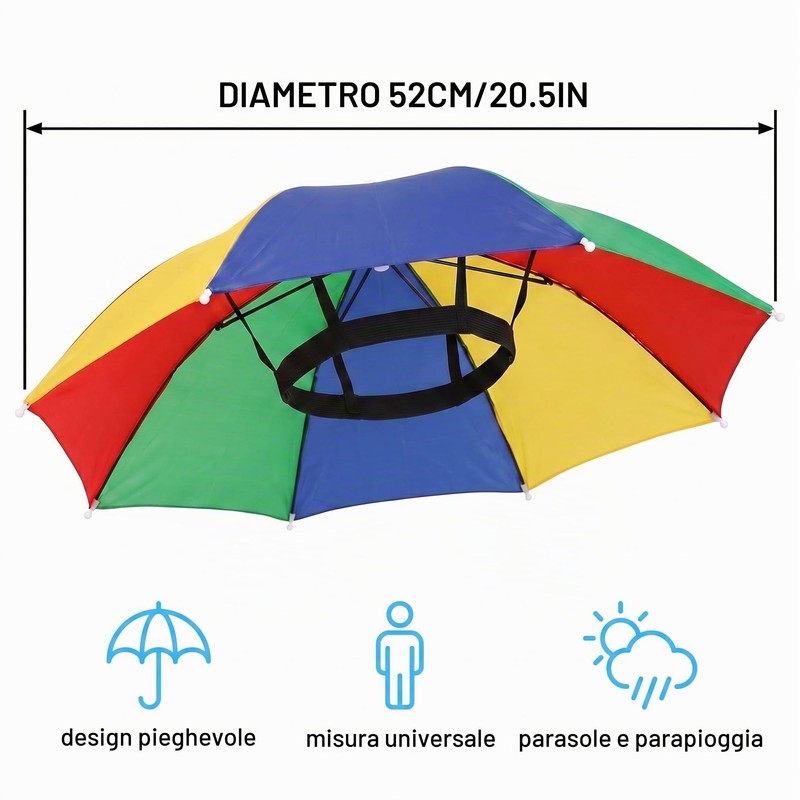 KOQAIIZ Cappello Ombrello da Testa Mani Libere, Protezione Solare e
