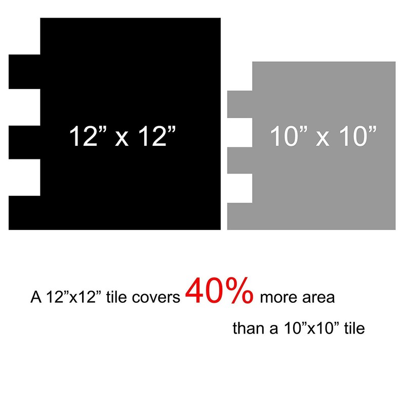 Art3d 12"x12" Peel and Stick Backsplash Tile for Kitchen, Marble