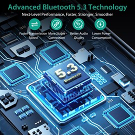 ORIA Bluetooth 5.3 FM Transmitter, Car Radio Adapter Bluetooth Car Kit, PD 30W Fast Car Charger, 7 Colour LED Backlit, Hands-Free Calling, Support TF Card & USB Stick