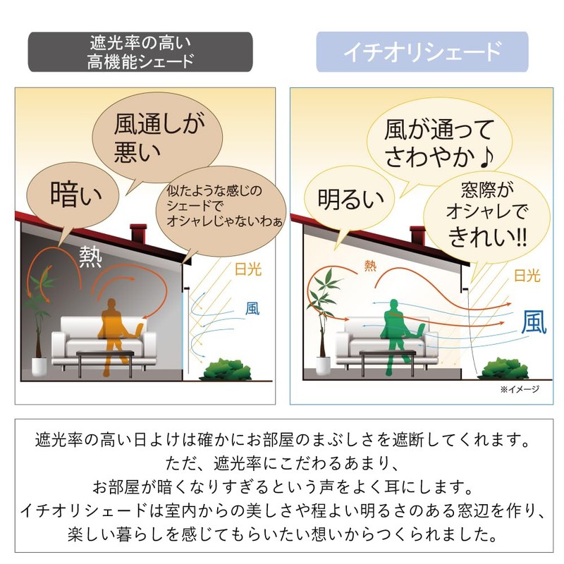 Icholi Shade Sun Shade Plain Shell Pink Sun Shade Outdoor