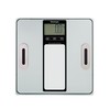 Body Fat Scales