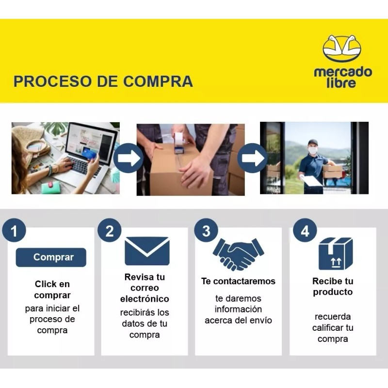 Handy Cojin/ Asiento Anti-decubitus !!!