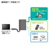 Sanwa Supply USB-3TCH17BK USB 3.1 Gen2 Type C Hub