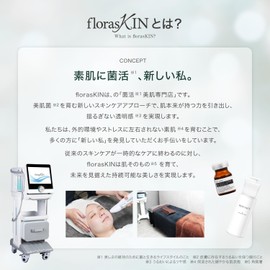 Intensive Moisture Lotion 150mL – florasKIN Skin Microbiome Hydration with Azelaic Acid, 7-Free Gentle Formula & Hyaluronic Acid