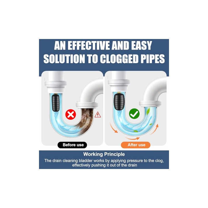 3-Piece Drain Cleaning Bladder Kit for Effective Clog Removal