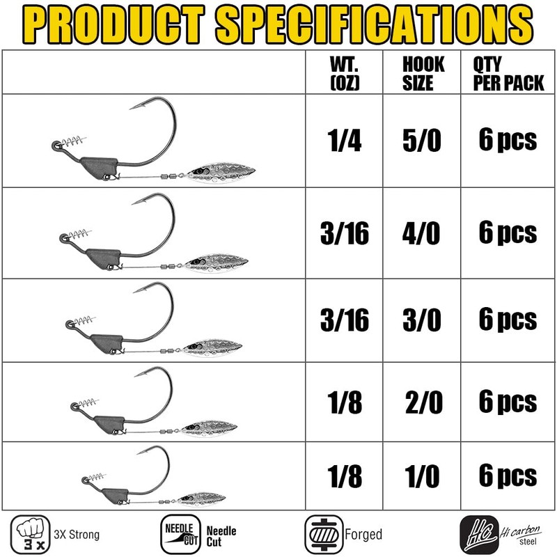 XFISHMAN Underspin-Jig-Heads-Swimbait-Hooks-with-Spinner Blades Weighted Fishing Hooks 6 Pack (Silver, Size
