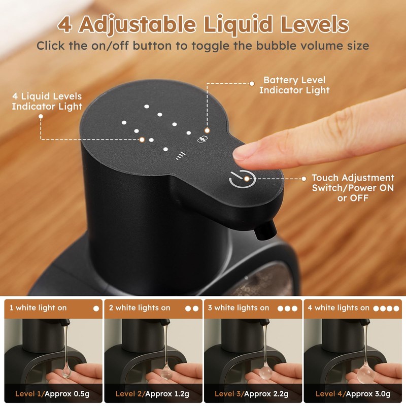 Automatic Soap Dispenser, USB C Soap Dispenser, 500 ml Electric