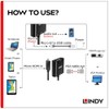 LINDY Micro HDMI (Type-D) to VGA/Audio Active Converter Adapter Cable