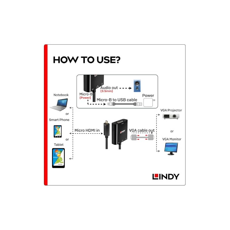 LINDY Micro HDMI (Type-D) to VGA/Audio Active Converter Adapter Cable