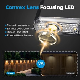 Peasur 8 Pack Solar Fence Lights Outdoor, Railing Light Solar Powered, IP65 Waterproof Led Deck Solar Lights for Outside Backyard Balcony Porch, Warm White