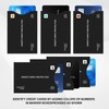 Travel RFID Blocking Sleeves(12 Credit Card Holders & 3 Passport