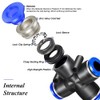 ERGAOBOY 5 Pcs Blue 6MM Tube OD 4 Way Quick
