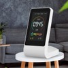 Air Quality Monitor CO2 Detector Temperature Meter Humidity Meter Instantly