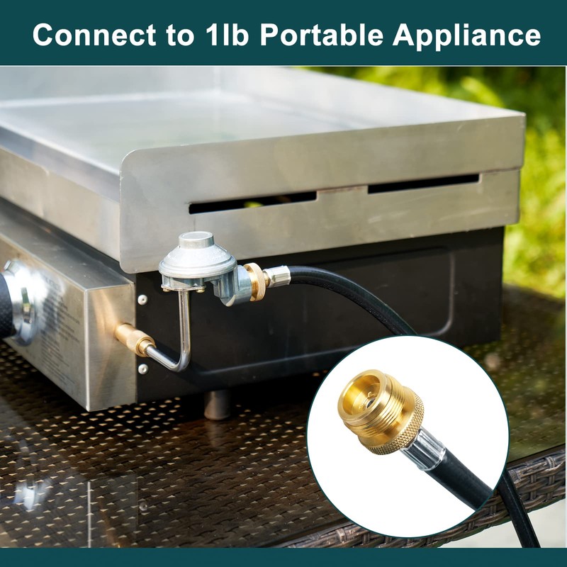 GASPRO 18-Foot Propane Hose Adapter, Compatible with Mr. Heater Buddy