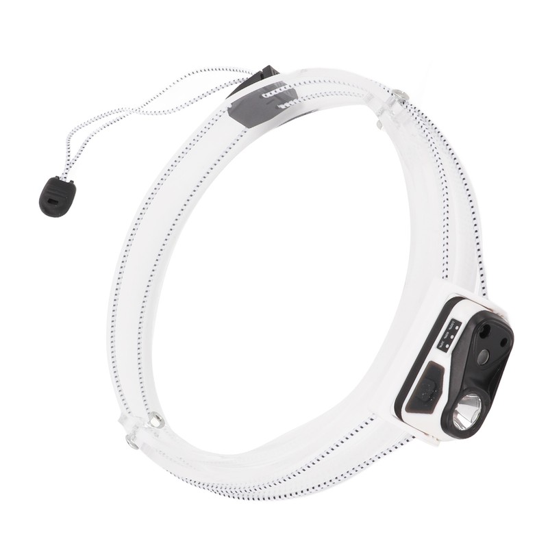 LED Headlamp IPX5 Waterproof Motion Sensor USB Charging Adjustable Mini