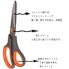 7.9 inch (20 cm) Teflon Scissors Set of 2 Universal