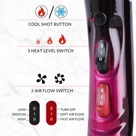 Professional Hair Dryer Powerful 3500 Watt Blow Dryer Salon Ceramic Tourmaline Ionic High Power Blow Dryer,Quick Dry Hair Dryers with AC Motor Concentrator Diffuser Attachments