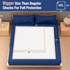 MKISS Tear-Resistant Bed Pads 40" x 40"(40 Count), Disposable Super