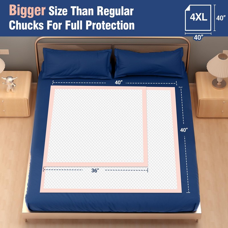 MKISS Tear-Resistant Bed Pads 40" x 40"(40 Count), Disposable Super