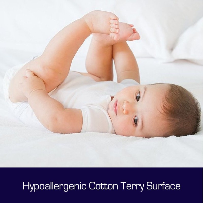 Luxor Cotton Terry Fully Fitted Waterproof Mattress Protector - Baby