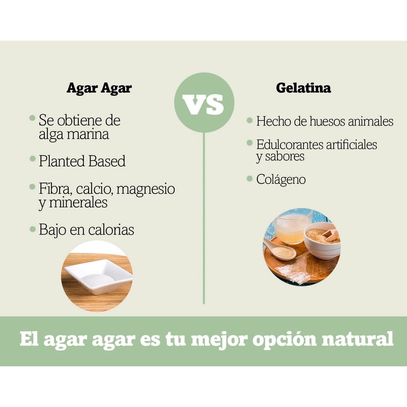 Gelatina Vegana con Agar Agar Coco