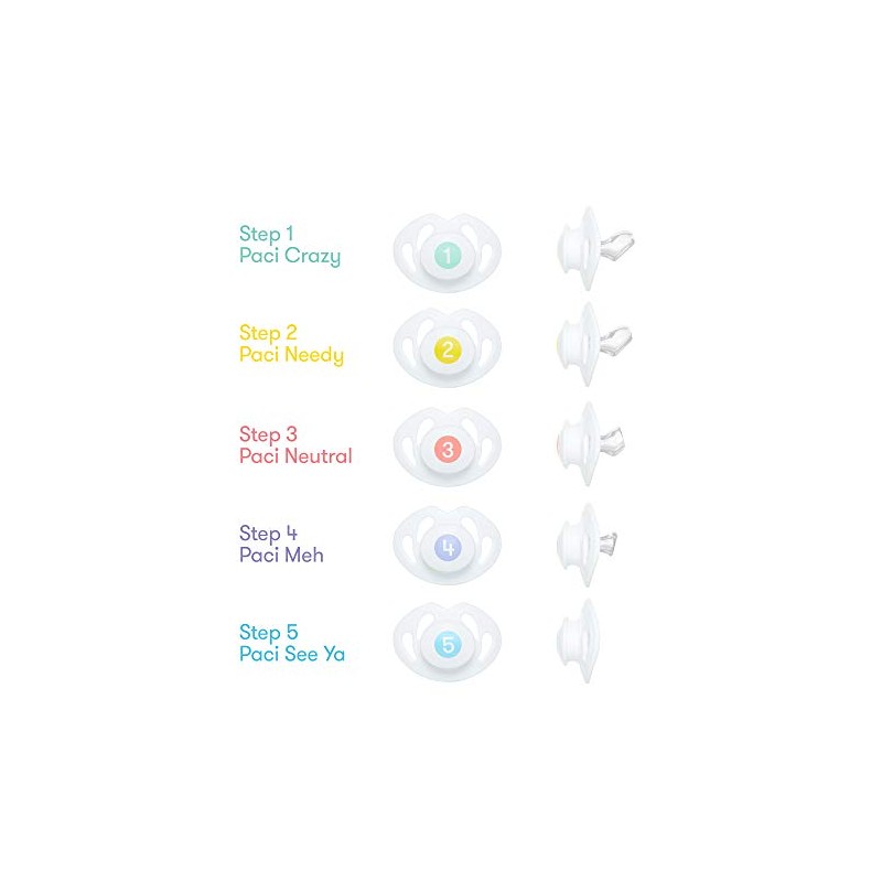 FridaBaby Paci Sistema de destete
