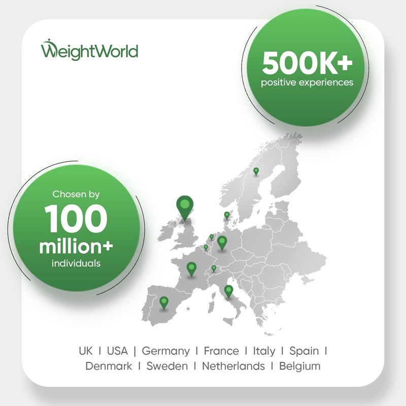 Lion's Mane Supplement High Strength | 90 Lion's Mane Gummies