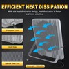 Willpower 400W Flood Lights Outdoor,40000LM Bright Floodlight with Plug 110V