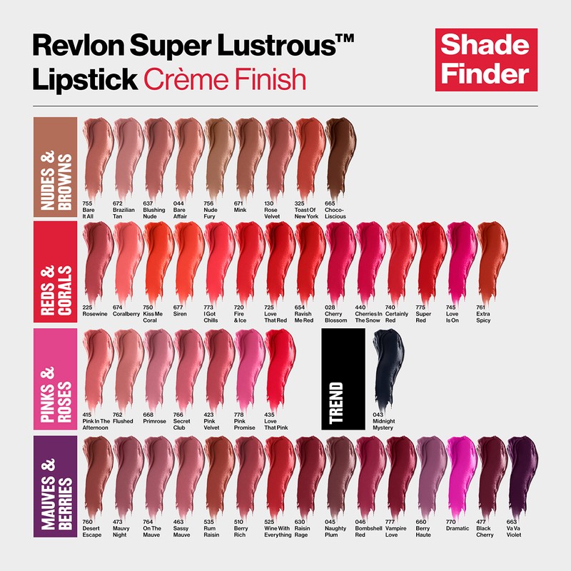 Revlon REVLON - Super Lustrous Lipstick I Got Chills 773-0.15