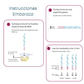 TestBlue 40 Ovulationstests (25 mlU/ml) und 10 Schwangerschaftstests (25 mlU/ml) | Ultrasensitive Fruchtbarkeits- und Schwangerschaftstest-Kits, schnelle und genaue Ergebnisse