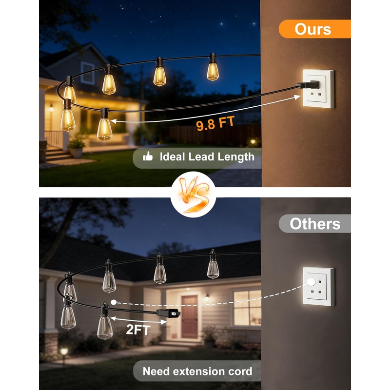 Pesken Outdoor String Lights, 54FT(15+1) ST38 Patio Lights Waterproof IP65
