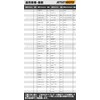 Jetsetmoto Main Jet 10 Size Set #60#65#70#75#80#85#90#95#100#105 Mikuni Round/Large (8X9)