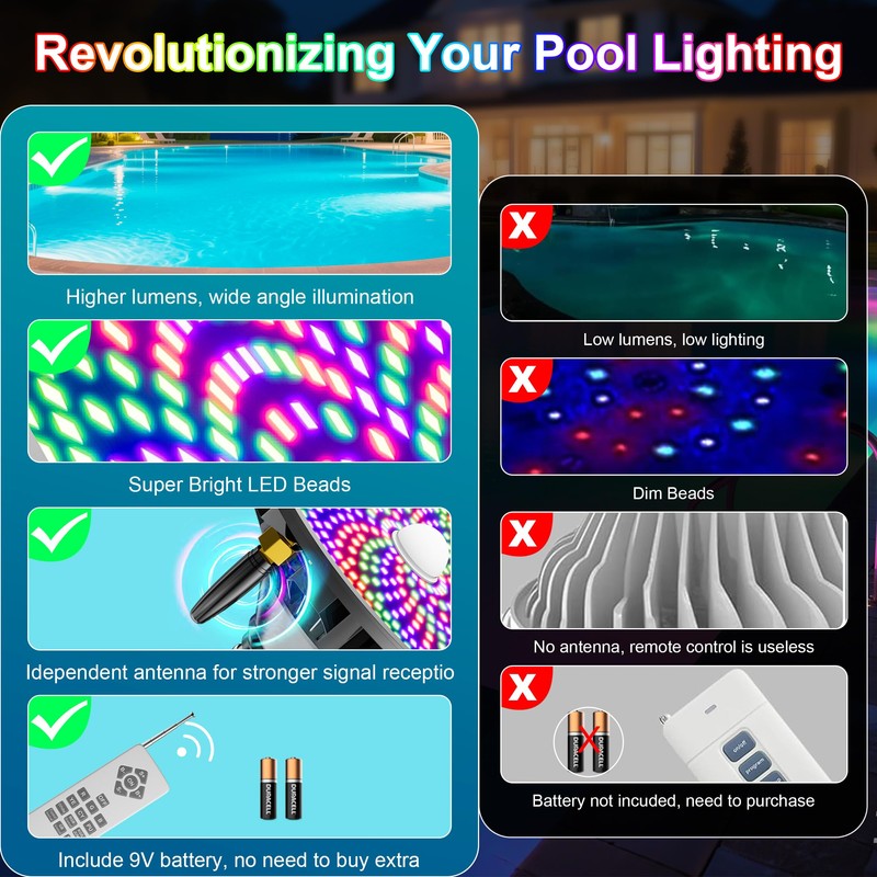 Vzyhik Pool Lights for Inground Pool LED Pool Light Bulb