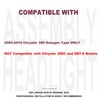 Aresparts Pair Headlights Assembly DOT Approved Compatible with 2005-2010 Chrysler
