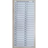 LV Fuse Box Circuit Breaker Panel Directory Labels/Decals/Stickers for All