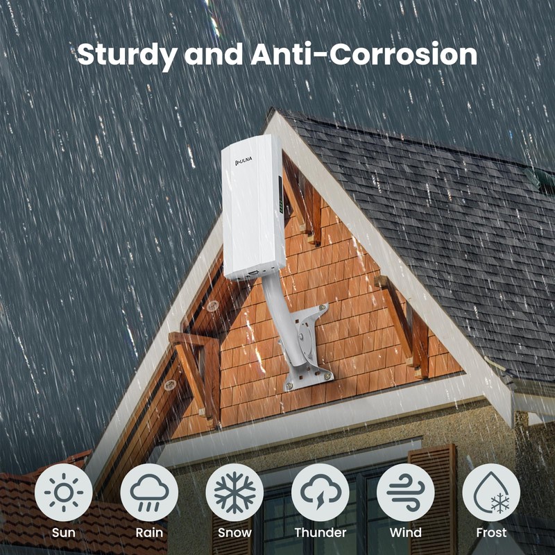 ULNA 19.68" Universal Antenna Mount - 2 Packs Wireless Bridge