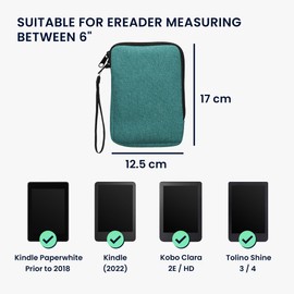 kwmobile Fabric Protective Case Compatible with 6 Inch eReader Case - Fabric Case for e-Reader with Zip - Petrol