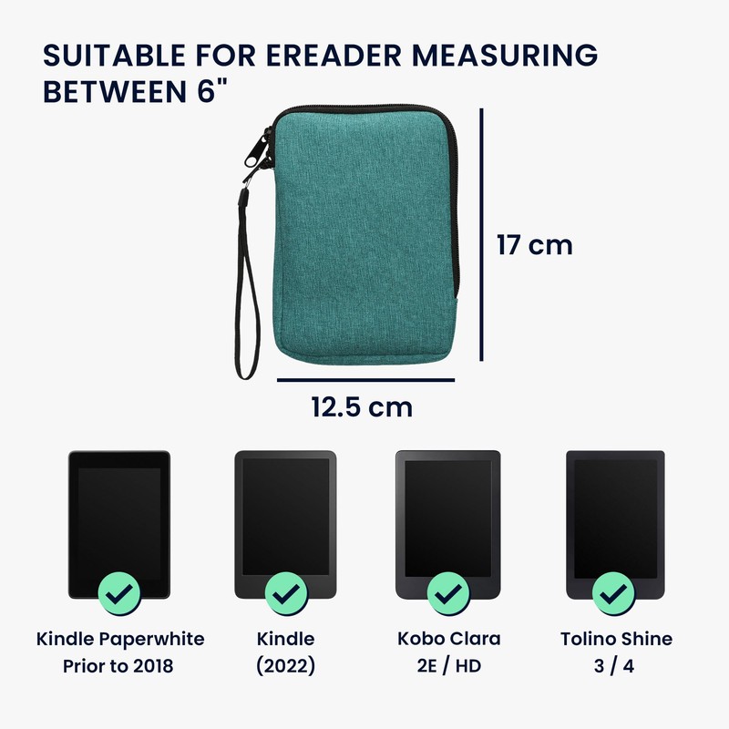 kwmobile Fabric Protective Case Compatible with 6 Inch eReader Case