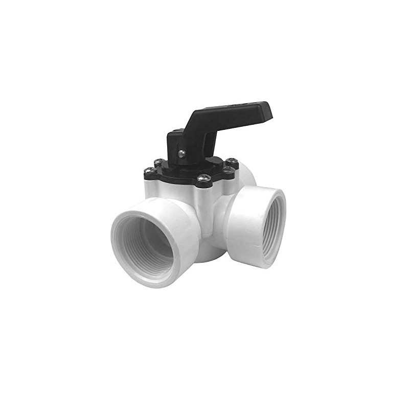 well2wellness® PVC 3-Way Solar Valve for Solar Heating + Heat