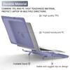 Batianda for M4 MacBook Air 13.6 inch Case 2025 2024