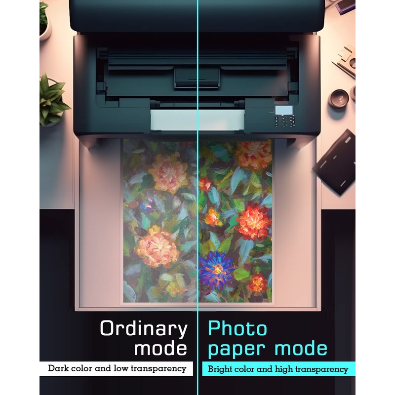 Colemoly Transparent Paper 30 Sheets Inkjet Transparency Film Inkjet Printer