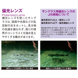 AXE ASP-450 Sports Sunglasses, Polarized Lenses, BK