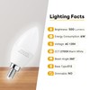 HengBo LED E12 LED Candelabra Bulbs, 60W Equivalent E12 Light